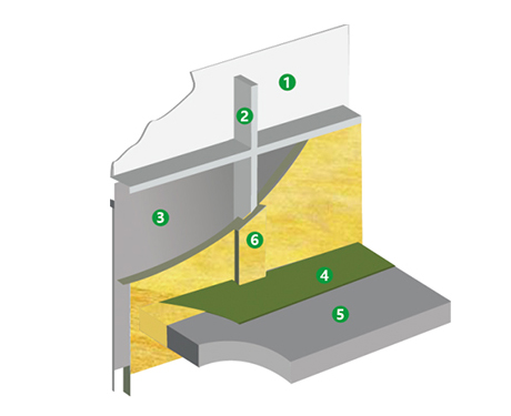 Non-transparent Curtain Wall