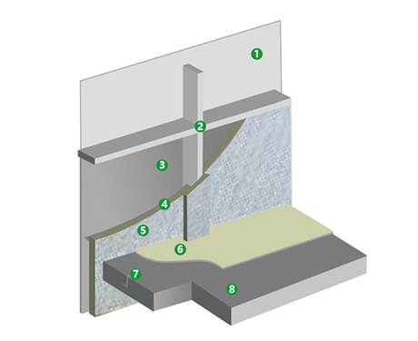 Transparent Curtain Wall